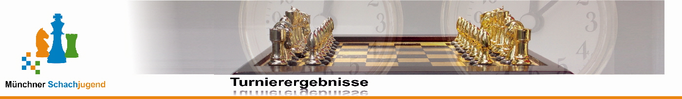 Turnierergebnisse2